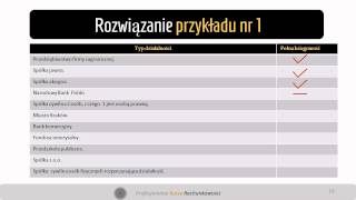 8 Podstawowe pojęcia w rachunkowości rozwiązanie przykładu nr 1 [upl. by Akilegna426]