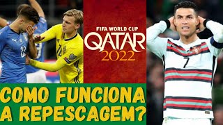 COMO VAI FUNCIONAR A REPESCAGEM EUROPEIA PARA A COPA DO MUNDO DE 2022 NO CATAR [upl. by Atilegna]