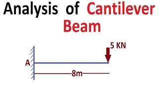 Analysis of Cantilever Beam [upl. by Ritchie]