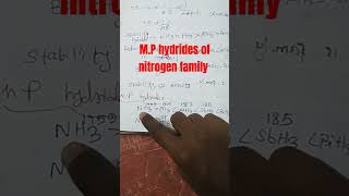 MP hydrides of nitrogen familyshorts neet [upl. by Selyn]