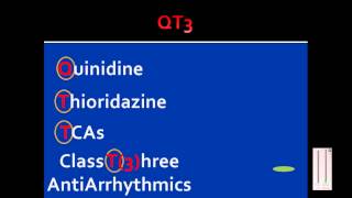 USMLE Vidmonics  Drugs Increasing QT interval [upl. by Repinuj566]