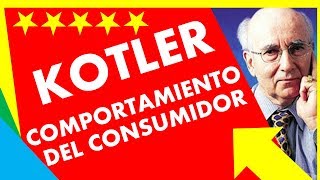 KOTLER CAPÍTULO 5 😊 52 Modelo de COMPORTAMIENTO DEL CONSUMIDOR  Resumen Libro [upl. by Miles]