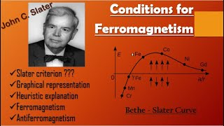 5Slater Condition for Ferromagnetism  Betheslater curve  Conditions for Ferromagnetism [upl. by Fair557]