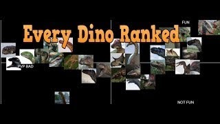 Ranking Every Dino in The Isle Legacy edition [upl. by Eeruhs]