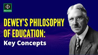 John Dewey’s Philosophy of Education Key Concepts [upl. by Airal]