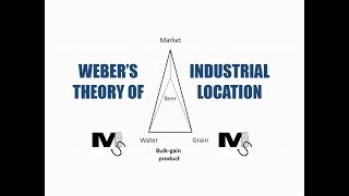 Webers Theory of Industrial Location Least Cost theory  Simplest Explanation [upl. by Nivla]