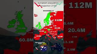 European countries population in 2100 geography mapping [upl. by Raclima]