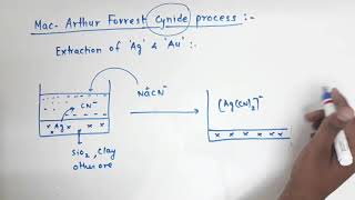 Class 12 Metallurgy  Mac Arthur Forrest cynide process Extraction of silver and gold [upl. by Pineda163]