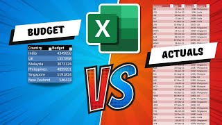 Create budget vs actuals report in msexcel  exceltutorial Efficiency365 [upl. by Ellicec]