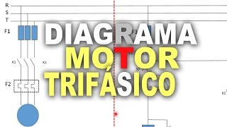 Partida de Motor Trifásico  Leitura e interpretação de diagramas LIDE [upl. by Norm]