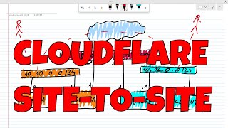 SitetoSite VPN with Cloudflare WARP [upl. by Esylle225]