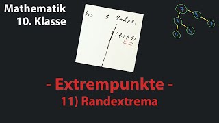 11 Randextrema Extrempunkte [upl. by Netsud]