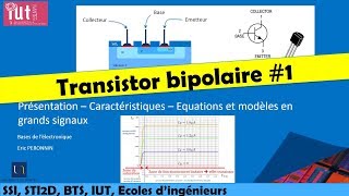 Cours délectronique  Transistor bipolaire 1  Présentation Caractéristiques Equations [upl. by Adnalue]