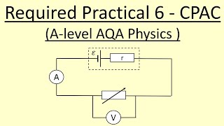 Required Practical 6  Emf and Internal resistance CPACs [upl. by Dde]