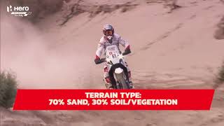 Dakar 2018 Stage 11 Belen to Fiambala HeroatDakar [upl. by Fern]