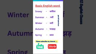 daily use English word basic English word english shorts viralvideo trending youtubeshorts [upl. by Ennahtur]