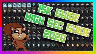 Eve Online Highsec ISK Tutorial 2020 [upl. by Pachton743]