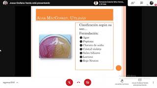 Bacterias Gramnegativas I Acinetobacter Pseudomonas Stenotrophomonas y Burkholderia [upl. by Tigges]