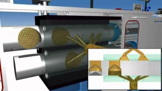 KSWE screen changer at Hosokawa Alpine [upl. by Sena]