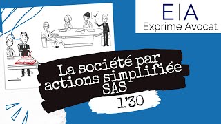 SAS  Société par actions simplifiée  Définition et fonctionnement [upl. by Larue671]