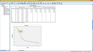 SPSS  Faktorenanalyse [upl. by Robillard]