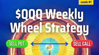 Lets Begin 🟢 WEEK 1  QQQ Wheel Strategy [upl. by Aitnuahs]