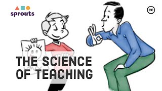 The Science of Teaching Effective Education and Great Schools [upl. by Therine535]