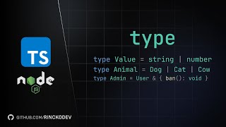 06  Type alias  Curso completo de Typescript em NodeJs [upl. by Dupuis425]