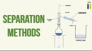 IGCSE Chemistry Revision  Part 21  Separation Methods [upl. by Nilatak]