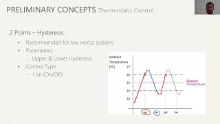 Zennio HVAC Webinar [upl. by Giulio]