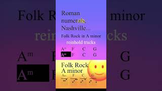 Folk Rock Backing track A minorC major 118bpm For Guitar or any Soloist Play along Have fun [upl. by Airalav]