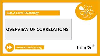 Correlations Explained  Research Methods  ALevel Psychology [upl. by Khichabia]