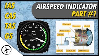 The Airspeed Indicator amp Types of Airspeed IAS CAS EAS TAS amp GS [upl. by Akinaj496]