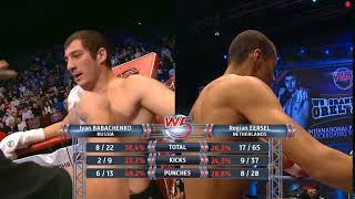 Ivan Babachenko vs Regian Eersel  W5 quotGRAND PRIX ORELquot [upl. by Flip]