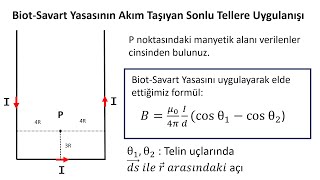 BiotSavart yasasıyla manyetik alanın bulunuşu [upl. by Zoi]