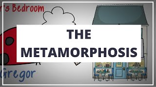 THE METAMORPHOSIS BY FRANZ KAFKA  ANIMATED SUMMARY [upl. by Lledraw]