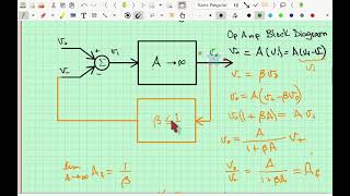 Op Amp Summing Point Constraint [upl. by Vezza464]