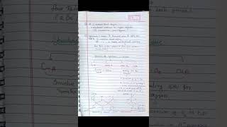 ✍️Cytochrome C Oxidase 👩‍🔬 [upl. by Assilac]