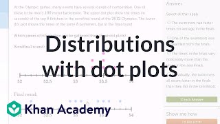 Comparing distributions with dot plots example problem  7th grade  Khan Academy [upl. by Rycca236]