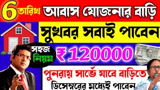 সবাই পাবে বাড়ি তৈরীর টাকা নতুন নিয়ম চালু  Bangla Awas Yojana  bangla awas yojana list 2024 [upl. by Durrej]