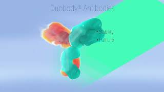 DuoBody® Technology Platform [upl. by Ancelin]