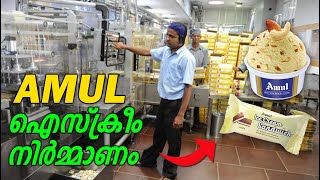 ICE CREAM Making Process in Amul Factory  AMUL ഫാക്ടറിയിൽ ഐസ്ക്രീം നിർമിക്കുന്നത് കാണാം [upl. by Mae]