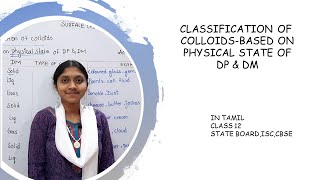 CLASSIFICATION OF COLLOIDS BASED ON PHYSICAL STATE OF DISPERSION PHASE amp MEDIUM  IN TAMIL [upl. by Hsu]