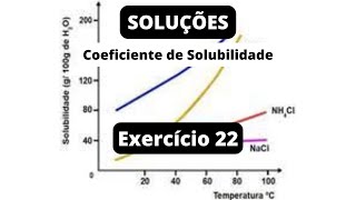 COEFICIENTE DE SOLUBILIDADE  Exercício Resolvido  22 [upl. by Yelahc]