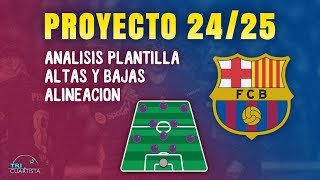 Fichajes que haría BARCELONA 2425 [upl. by Elolcin202]