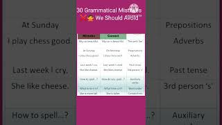 30 of the Most Common Grammatical Errors We All Need to Stop MakingEnglish grammar online classes [upl. by Kelula]