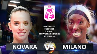 Novara vs Milano  Italian Volleyball LVF SerieA1 20232024 [upl. by Nsaj]