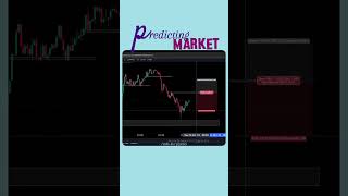 BTC Live Trading trading cryptocurrency btc ethereum [upl. by Bullen139]