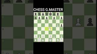 Surprising Chess Opening chess chessopening chessurdu [upl. by Akimal]