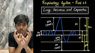 Respiratory System 15  Respiratory Volumes and Capacities  CEE  NEB Boards Class 12  MBBS NEPALI [upl. by Iggem]